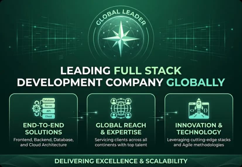 Leading Full Stack Development Company Globally