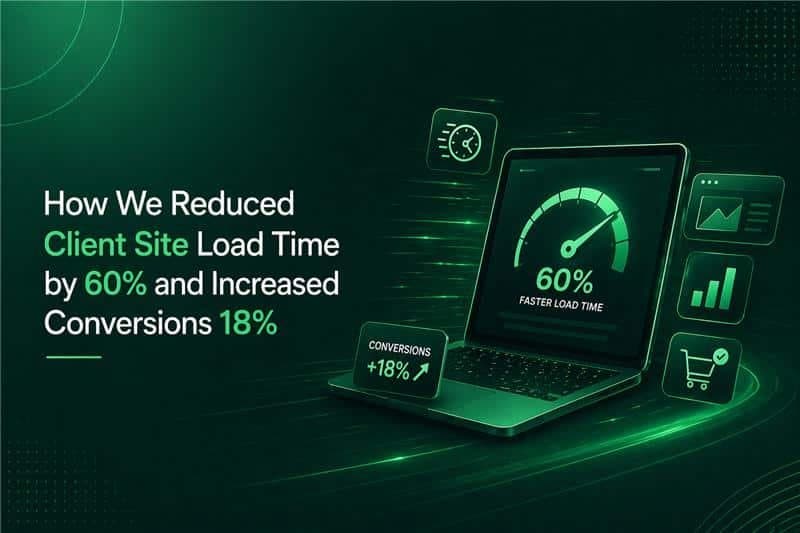 How We Reduced Client Site Load Time by 60% and Increased Conversions 18%