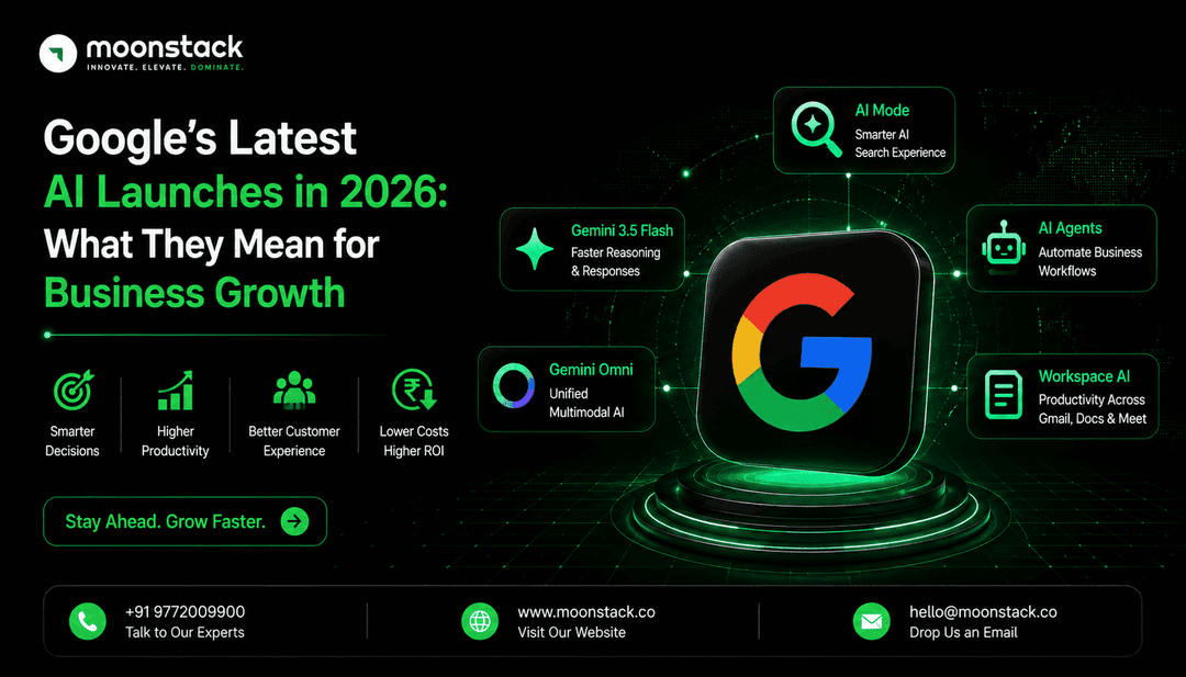 Google’s Latest AI Launches in 2026: What They Mean for Business Growth