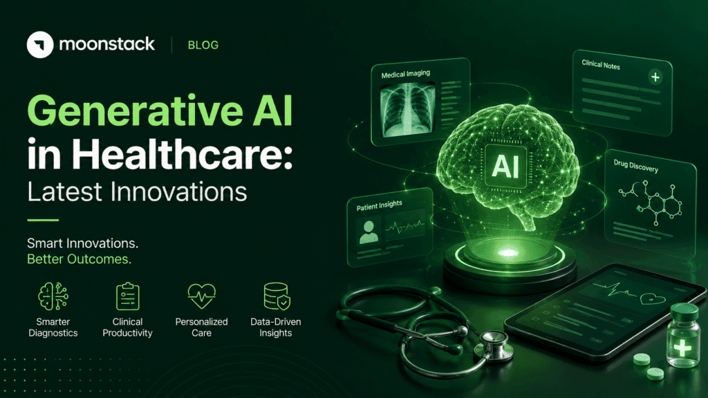Generative AI in Healthcare: Latest Innovations Transforming the Industry in 2026