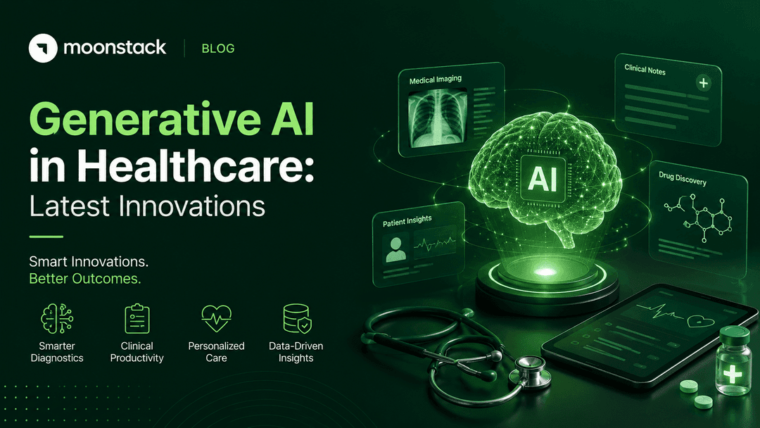 Generative AI in Healthcare: Latest Innovations Transforming the Industry in 2026