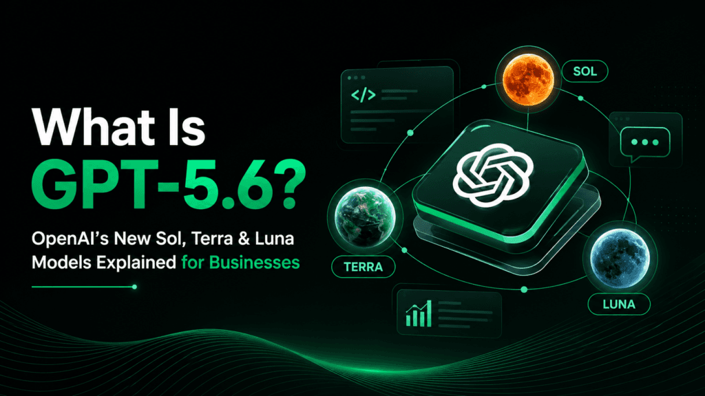 What Is GPT-5.6? OpenAI’s New Sol, Terra & Luna Models Explained for Businesses