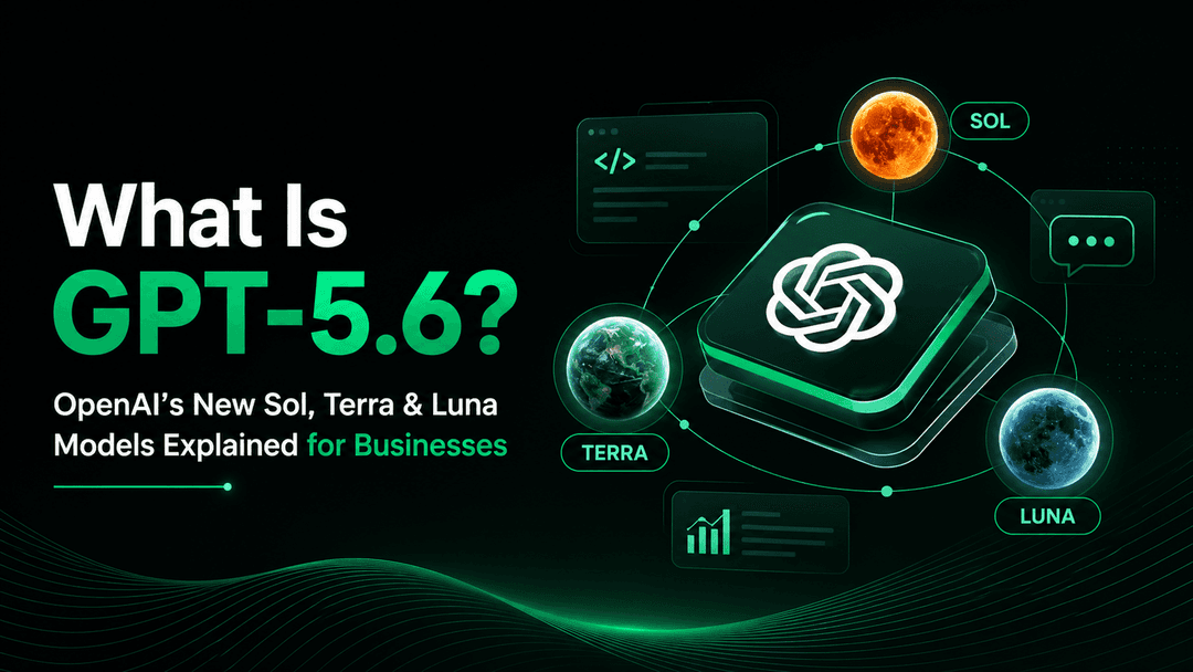What Is GPT-5.6? OpenAI’s New Sol, Terra & Luna Models Explained for Businesses