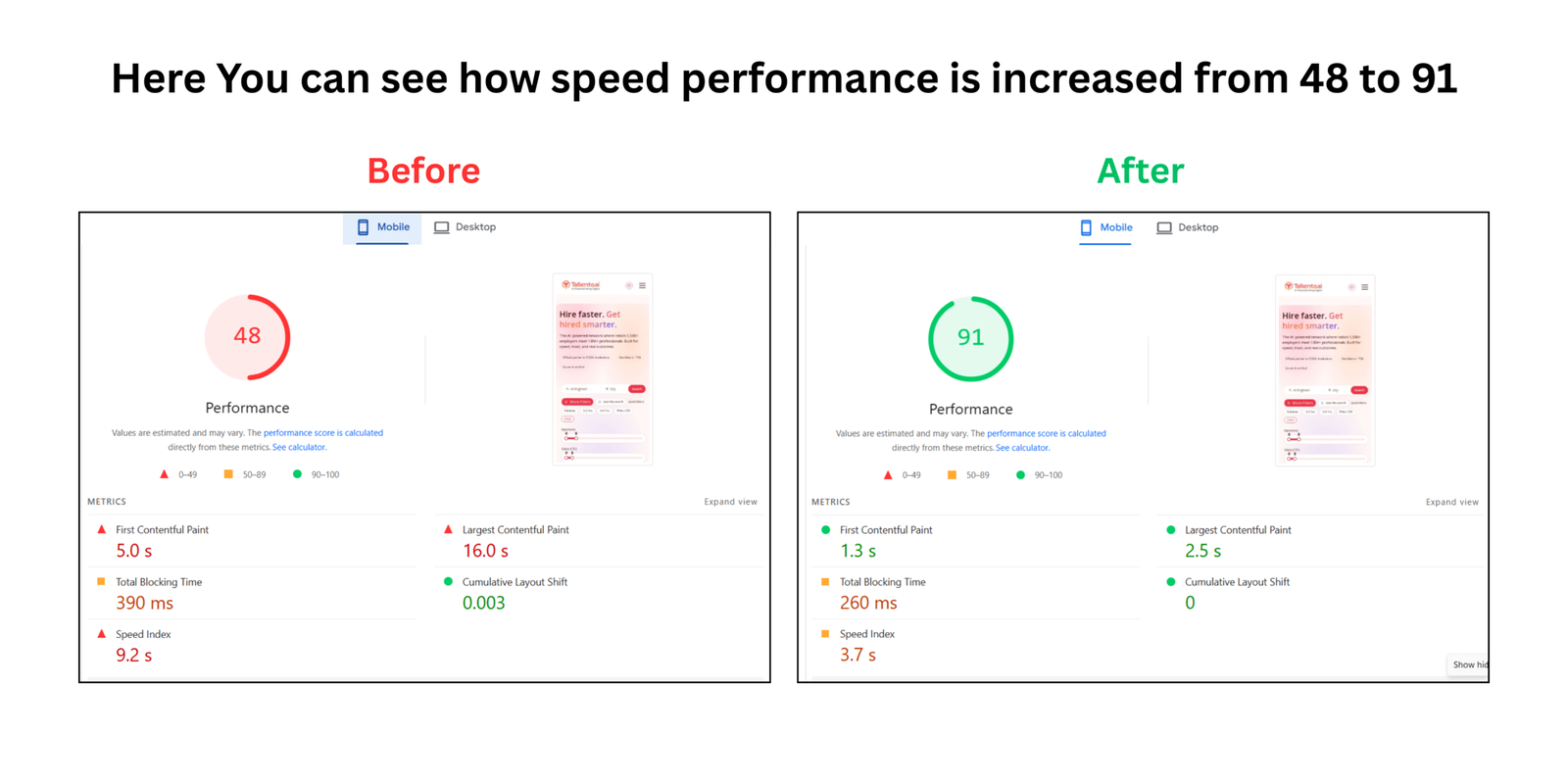Here You can see how speed is increased
